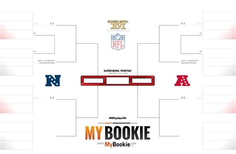 nfc standings in the 1982|nfl playoff schedule 1982.